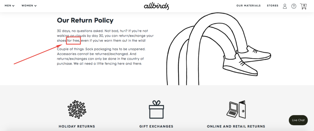 Allbirds Return Policy How to Write a Returns Policy