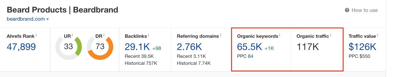 Beardbrand_s Organic Keywords