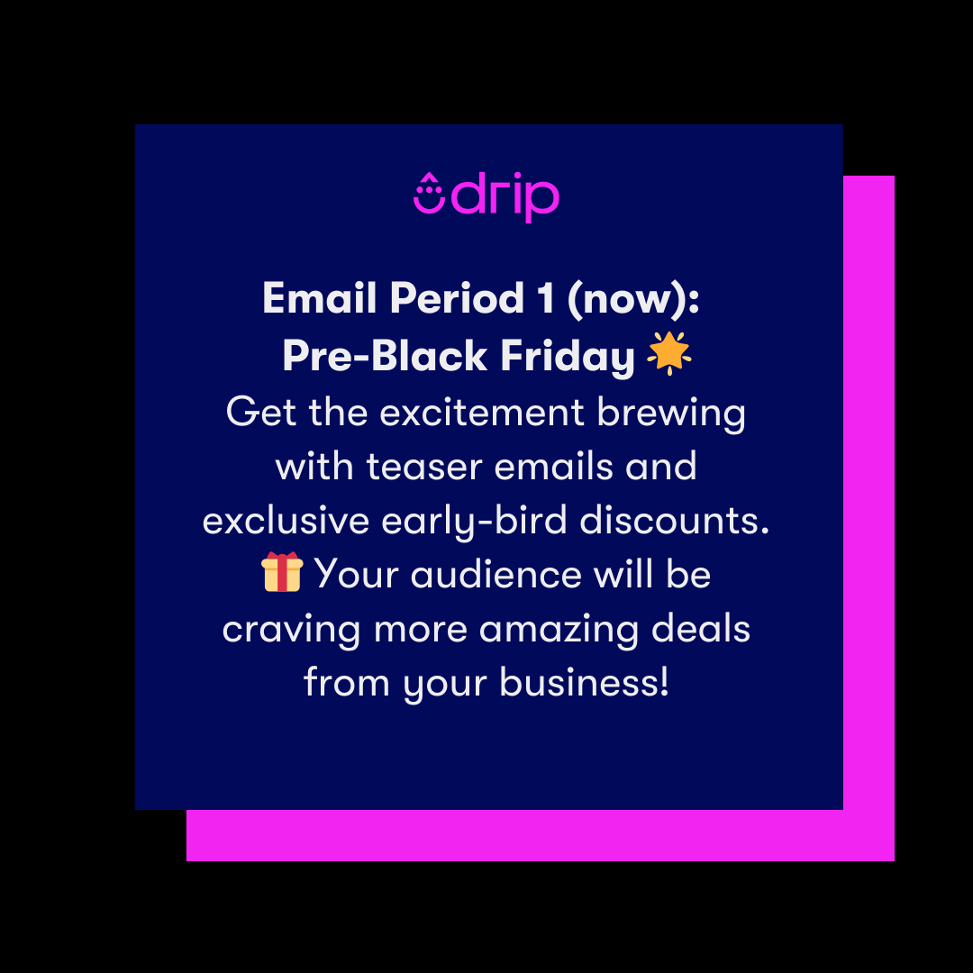 Black Friday Tips Pre-Black Friday Promos