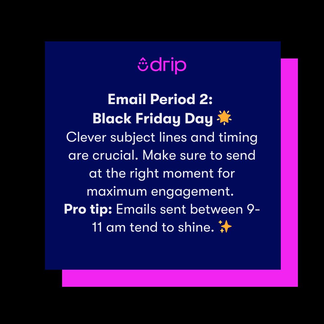 Black Friday Tips for BFCM