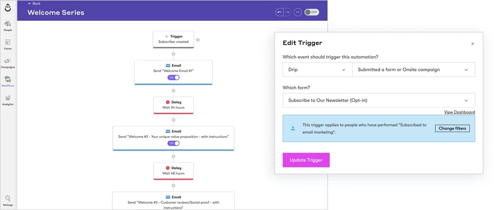 Drip Automation Workflow Automated Customer Experience