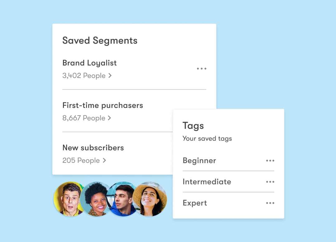 An image of Drip's email platform for ecommerce stores, showing saved segments and tags with headshots of four customers.