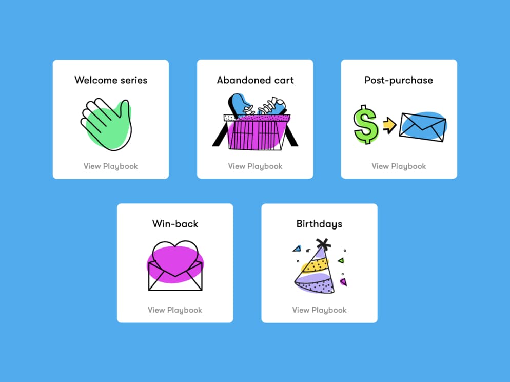 A series of square cards with various workflow categories and illustrations.