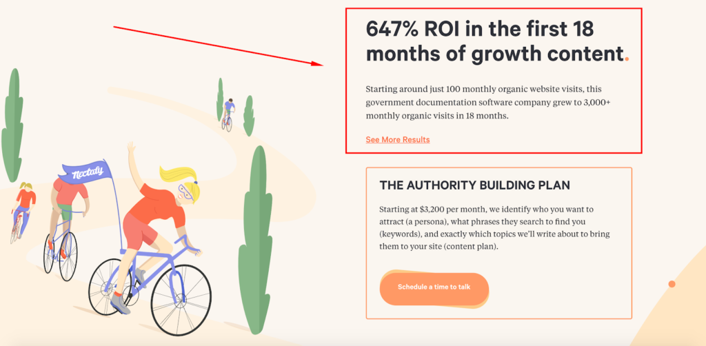 14 ROI growth