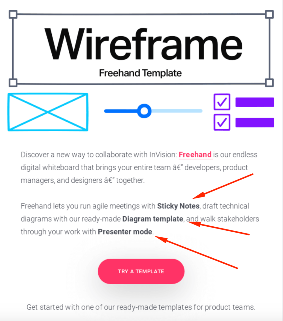 4 Elements of TEmplate