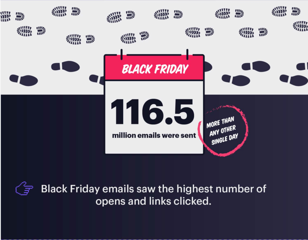5 Black Friday