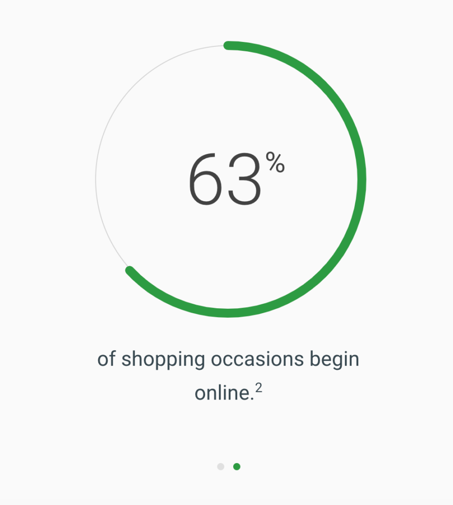 5 Percentage Circle