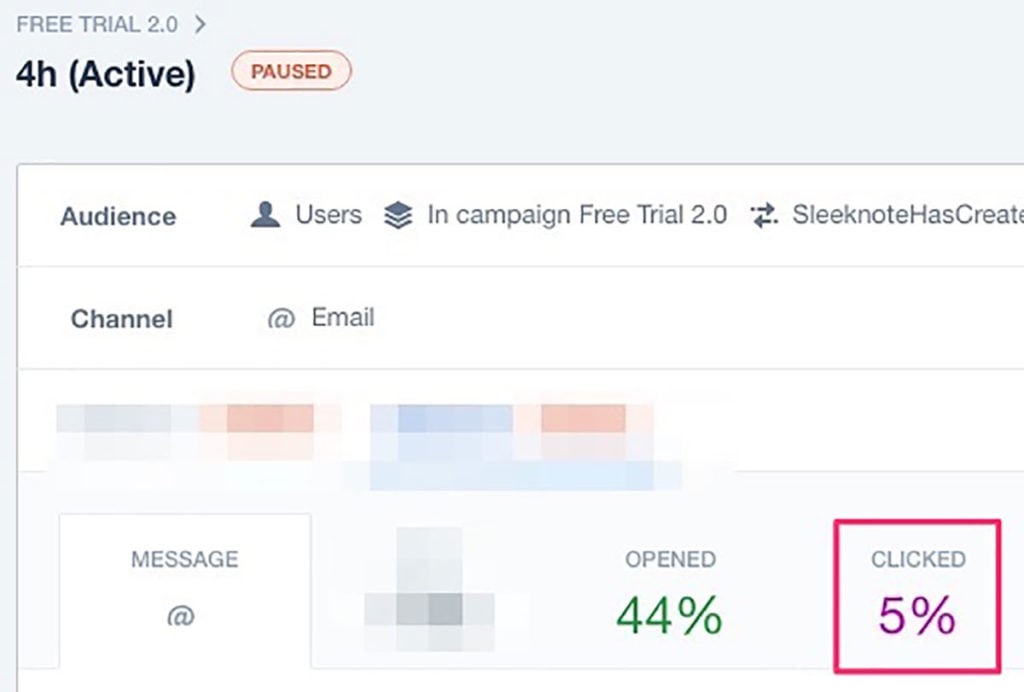 5_ Click-Through Rate