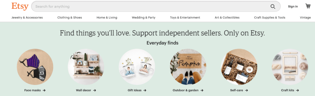 Etsy Split Testing