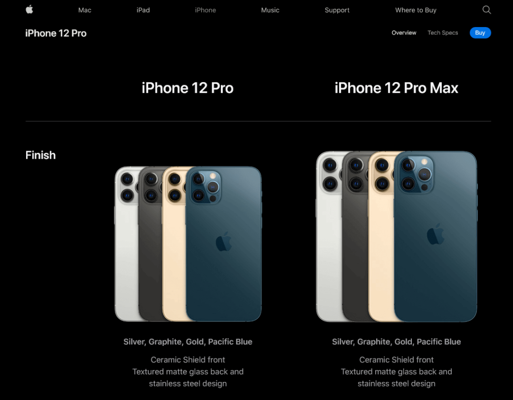 iPhone 12 Pro Split Testing