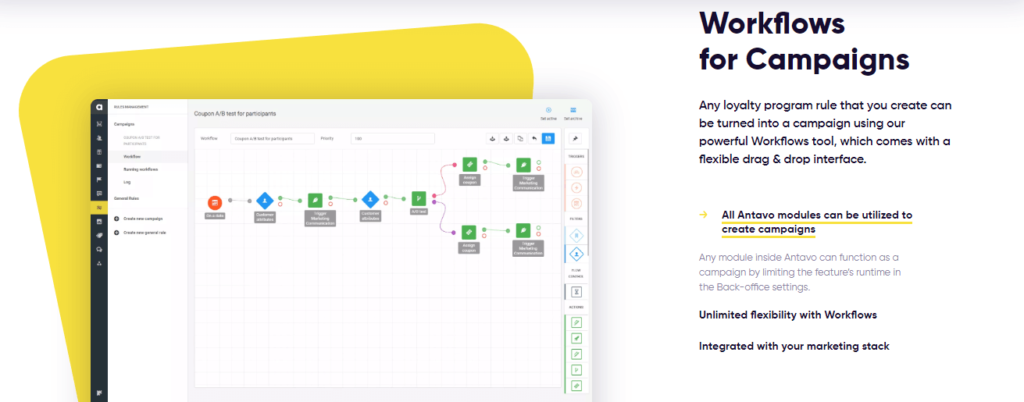 Antavo Workflows