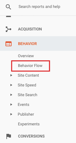 Behavior Flow