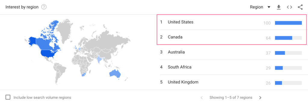 Casper_s Interest by Region