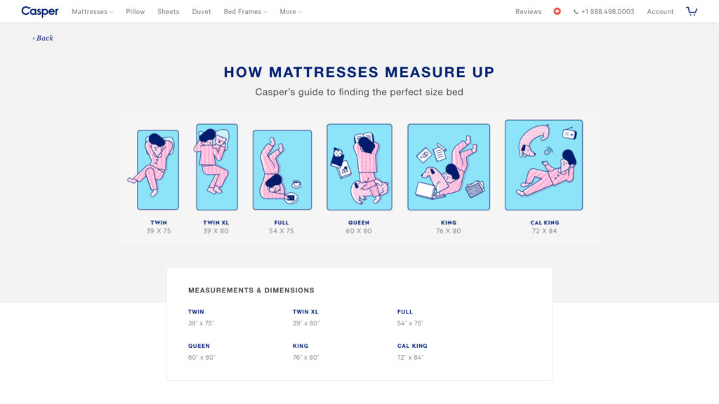 Casper_s Mattress Comparison Guide