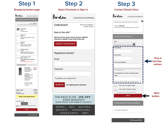 13 Best Practices for the Perfect Mobile Checkout Experience