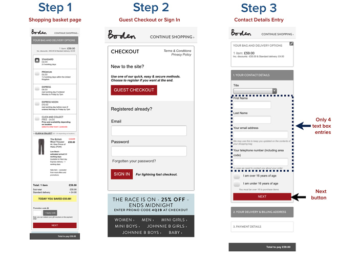 Checkout Process