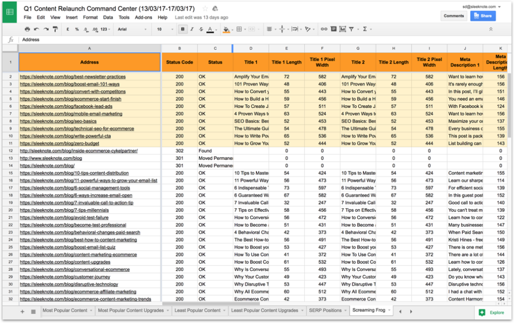 Content Relaunch Tracker