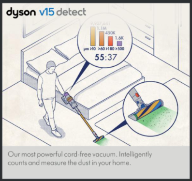 Dyson Buyer_s Guide for Vacuum Cleaners