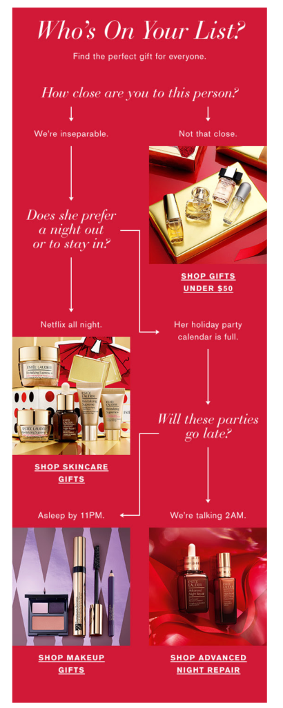 Estee Lauder Gift Finder Email