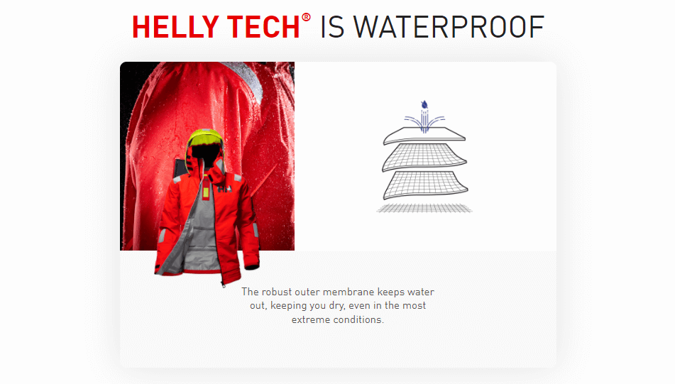 Helly Hansen Website Content