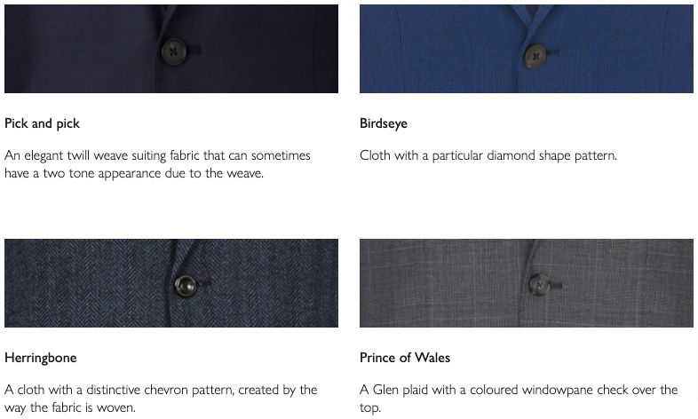 John Lewis Buyer_s Guide With Suits Terminology