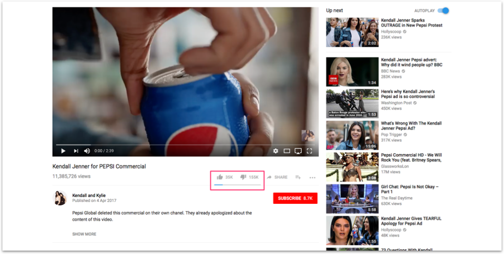Kendall Jenner Pepsi Commercial