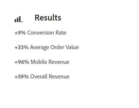 Killer Ink Results After Switching to Adobe Commerce