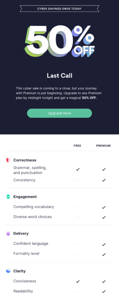 Grammarly Last Chance Email Example