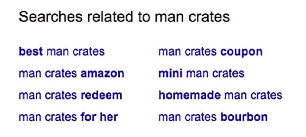 Man Crates Related Search