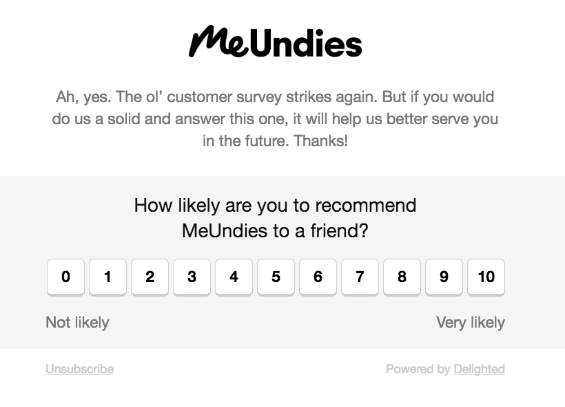 MeUndies Net Promoter Score