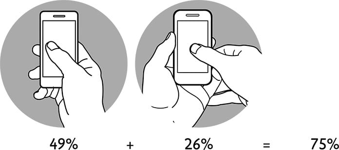 Mobile Phone Handholds 2