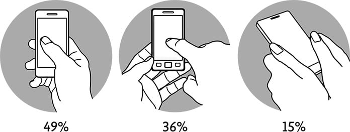 Mobile Phone Handholds