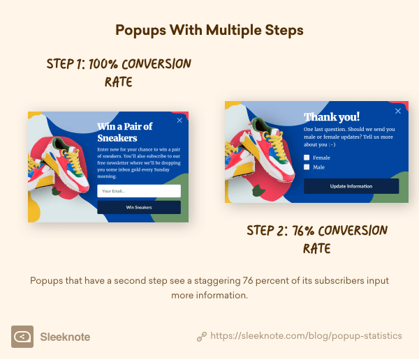 Popups with Multiple Steps