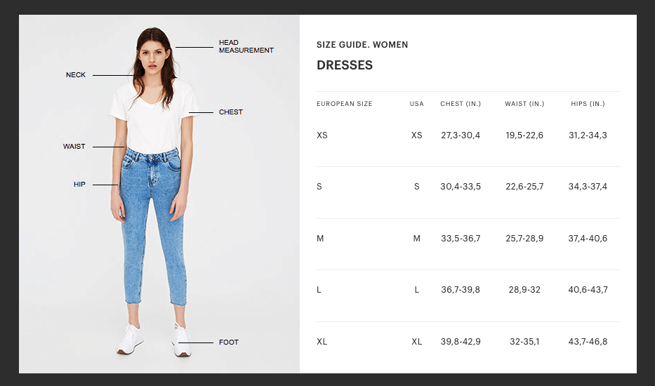 Size Guides and Product Measurements for International Shoppers