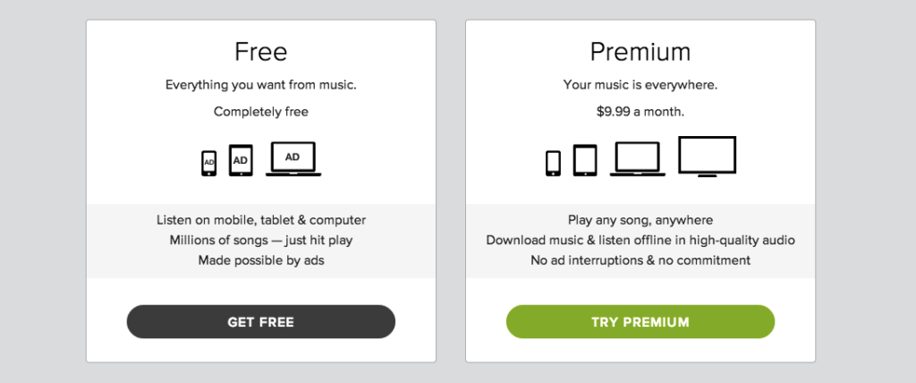 Shopify Pricing Table