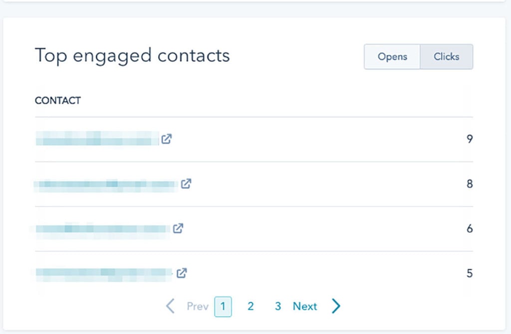 Sleeknote_Email_Engagement