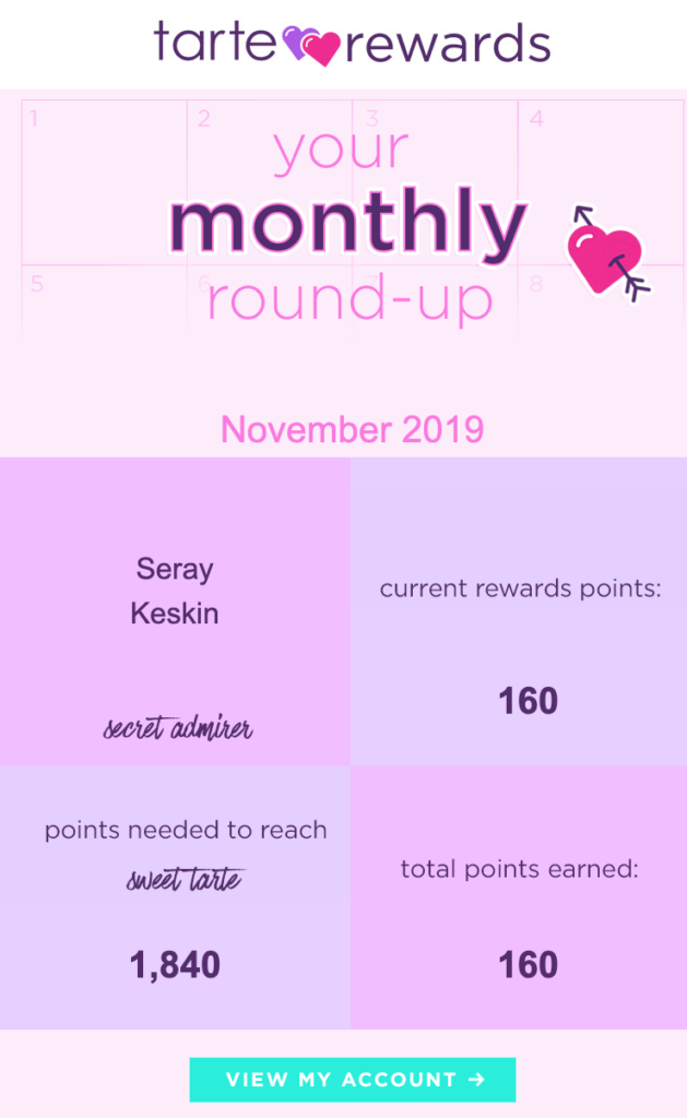 Tarte Rewards Monthyl Round-Up Email