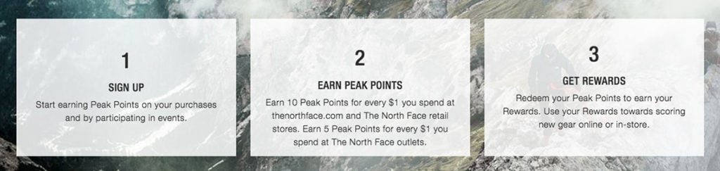 The North Face Loyalty Program