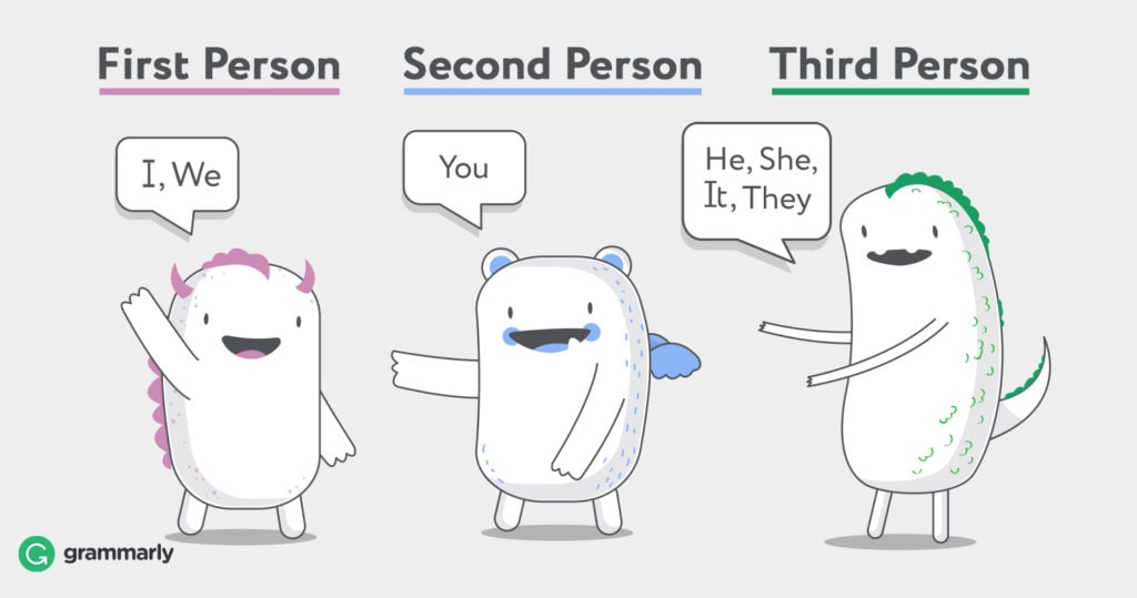Three Types of Grammar Perspectives