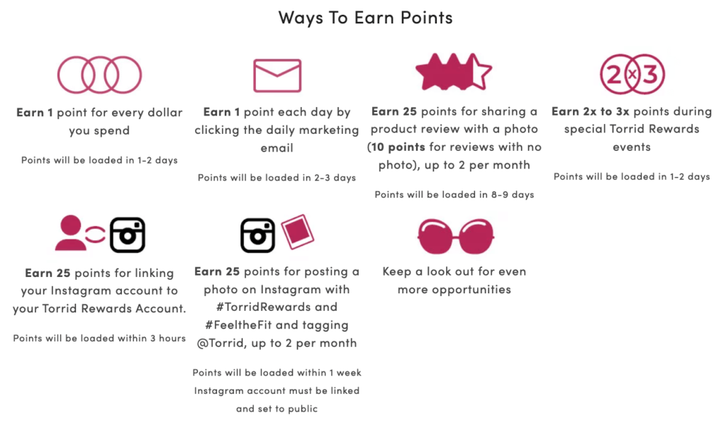 Torrid Rewards Ways to Earn Points