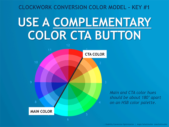 Use a Complimentary CTA Button
