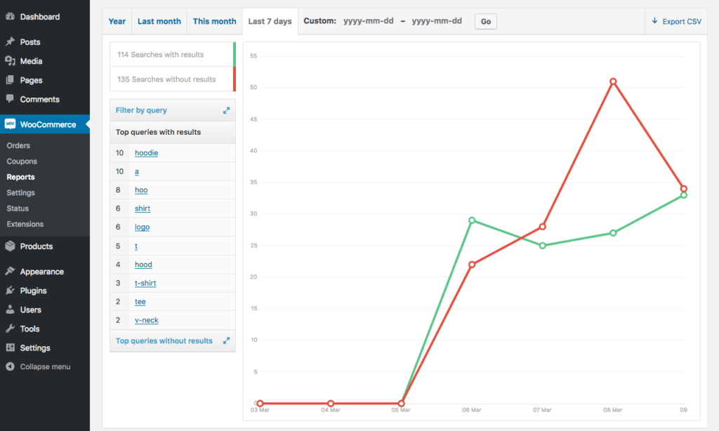 WooCommerce Product Search 2