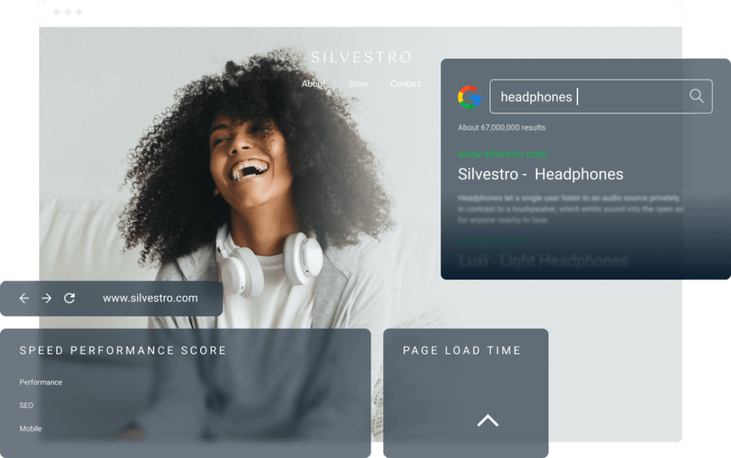 Zyro Website Builder Page Speed