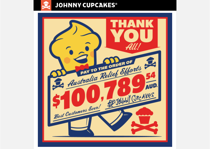 Johnny Cupcakes