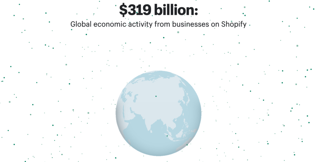 Global Economic Activity from Businesses on Shopify
