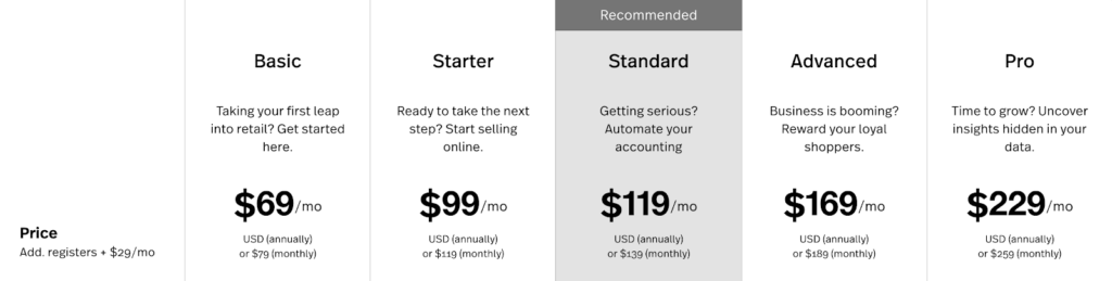 Lightspeed Pricing