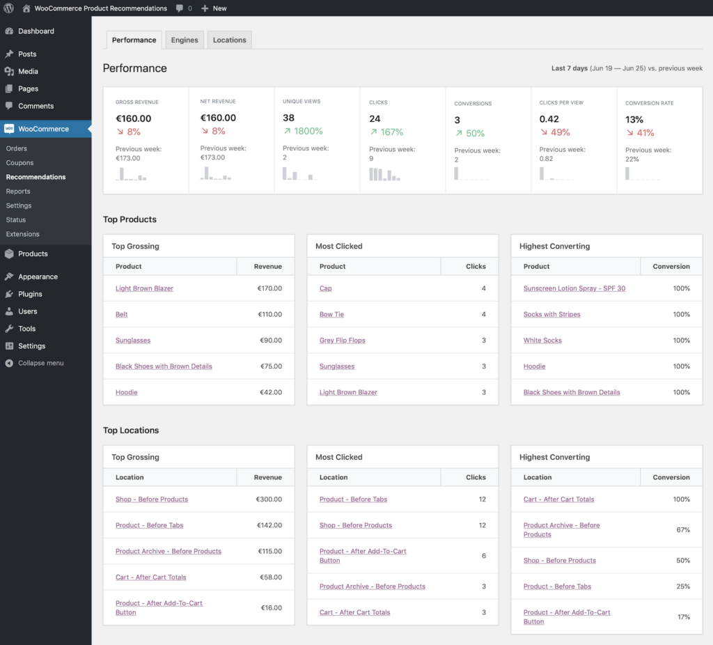 Wordpress Dashboard