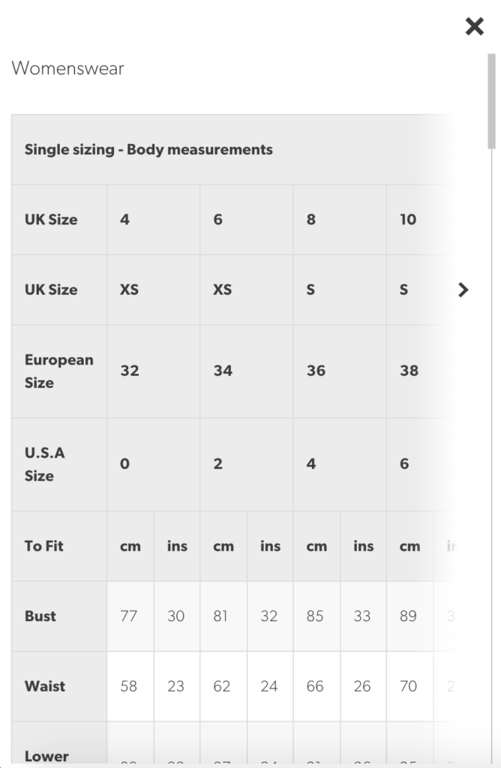 Womenswear Size Guide