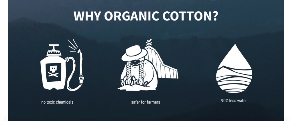Why Organic Cotton