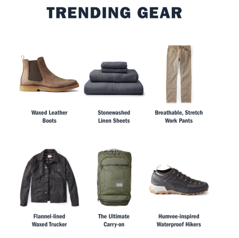 Huckberry Email